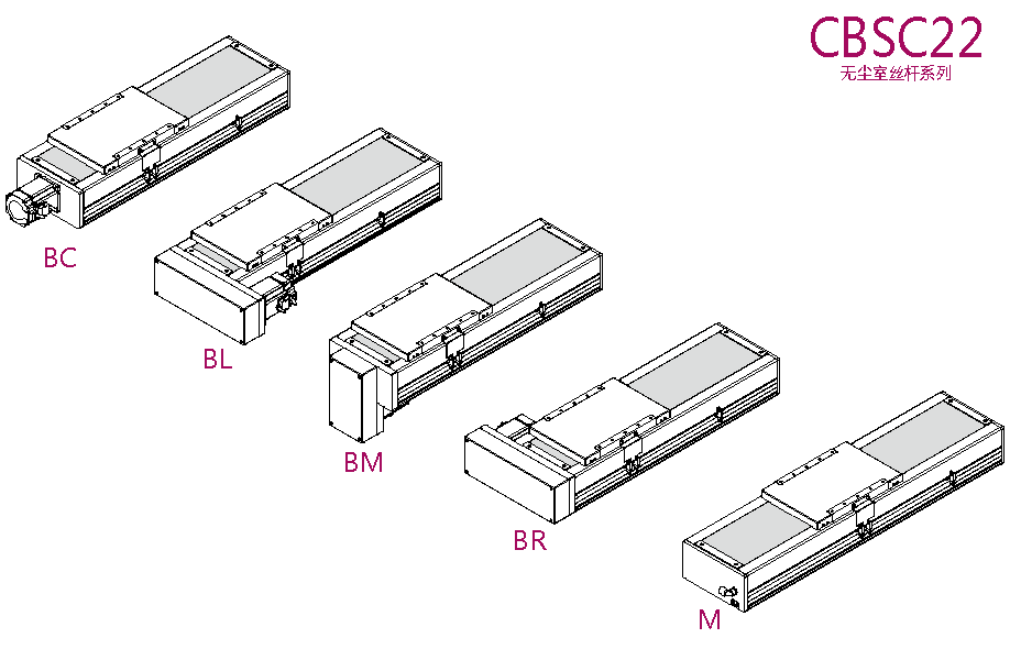 cbsc22